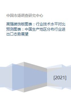 高強裝飾板行業 技術水平對比、生產分布與進出口態勢展望
