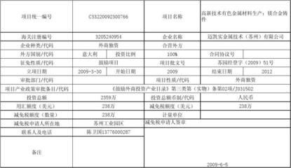 進(jìn)出口貨物減免稅備案申請表詳解 聚焦技術(shù)進(jìn)出口領(lǐng)域